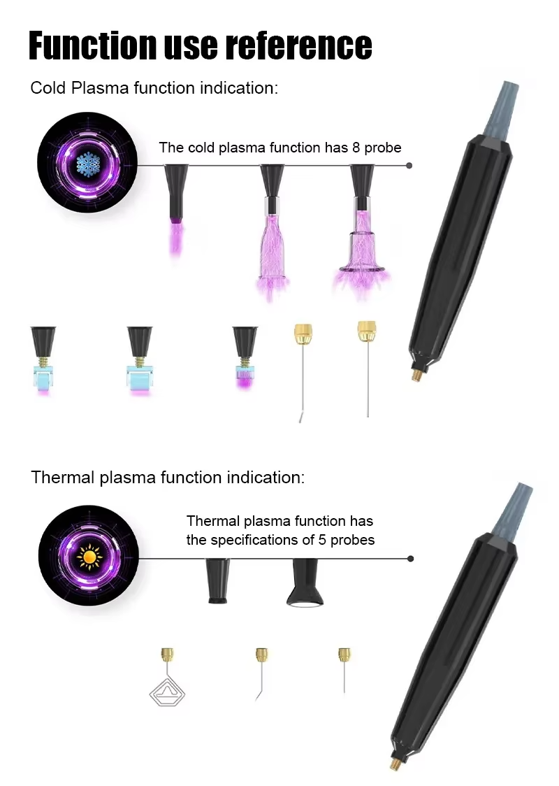 Cold Plasma Acne Spot Scar Wrinkle Removal Jet Plasma Beam Skin Rejuvenation
