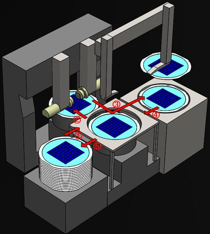 High Precision Fully Automatic Powerful Dicing System for SMT Assembly Line