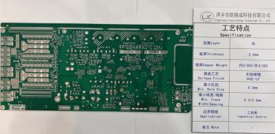 Custom FR4 Material Industrial Control PCBs Printed Circuit Board Multilayer