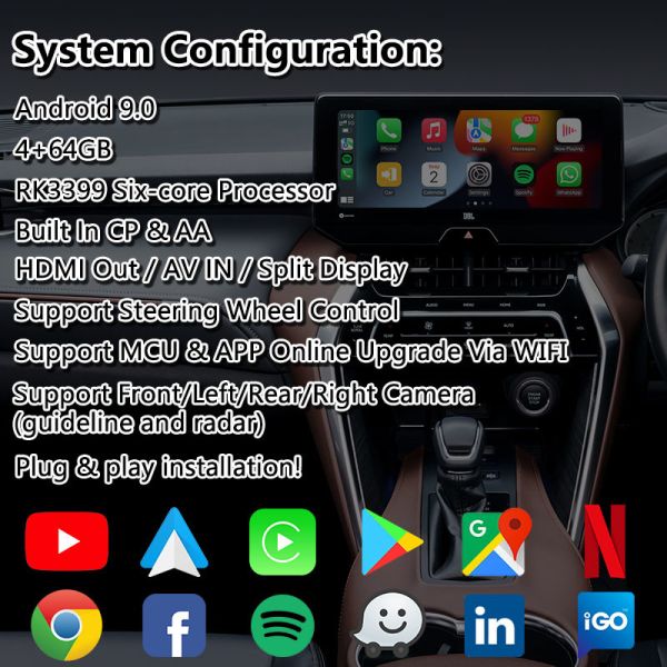 Toyota Venza 2020-2023 Android Multimedia Video Interface With Wireless Carplay