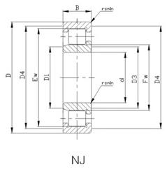 NJ208 40x80x18 steel cage  cooper cage NJ,NU,NUP,NF,SL...Cylindrical roller bearing