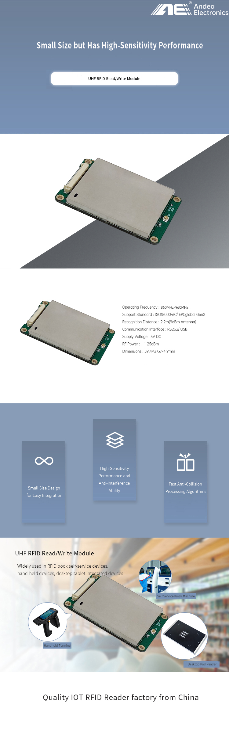 860-960mhz UHF RFID Reader Writer Module Support ISO18000-6C ((EPC GEN2) Протокол предоставляет SDK и демонстрацию