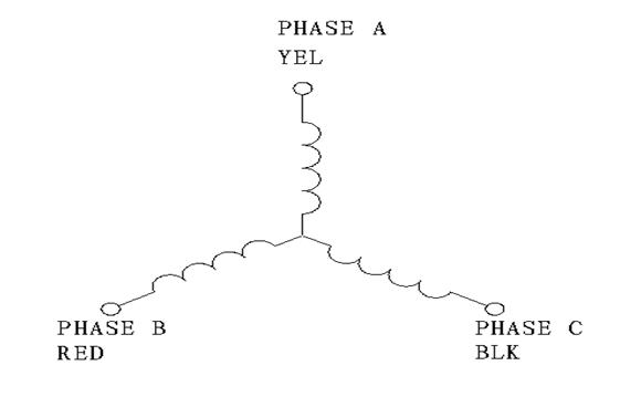 мотора Dc высокого числа оборотов 24v 2300Rpm вращающий момент безщеточного высокий