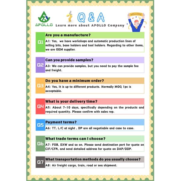 APOLLO 1M Cable For Asphalt Paver CATERPILLAR CAT-AP655F 11-pin Socket - 10-pin Screw Socket