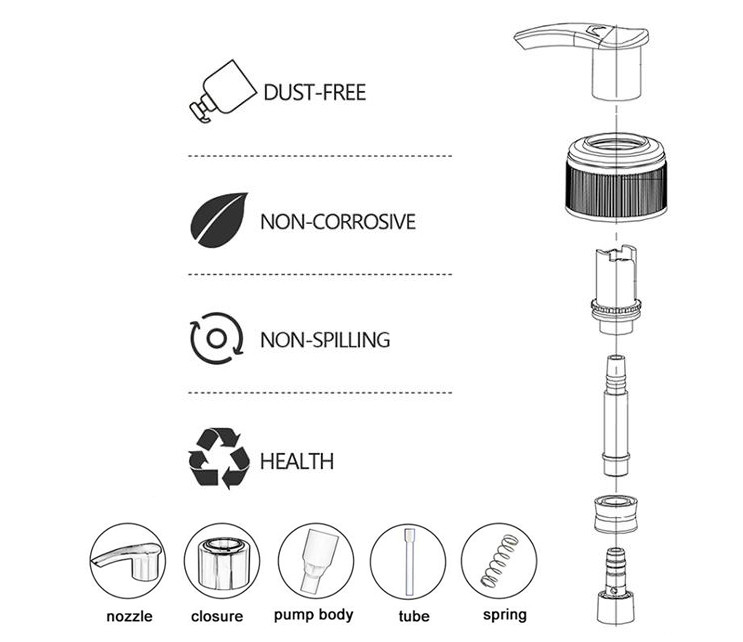 28-410 ODM OEM PP желтого пластикового насоса лосьона главный для бутылок