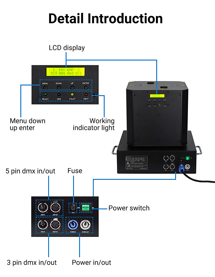 1300w закручивая холодные машину искры Dmx вращения машины 2 искры главную со случаем полета