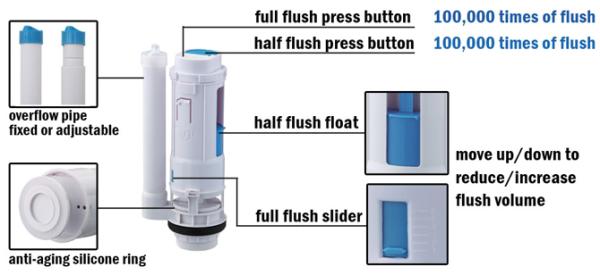 Flush Valve Silicon Seal Dual Flush Toilet Repair Kits Fitting Parts From Xiamen China