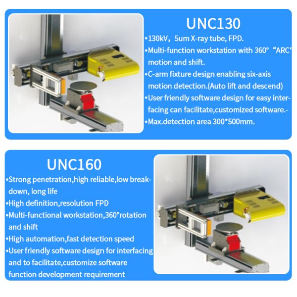 3mA Mono-block Tube Real Time X-ray Imaging Inspection System for Industrial Applications