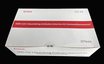 SARS-CoV-2 Serum Plasma Neutralizing Antibodies Test Kit At Home
