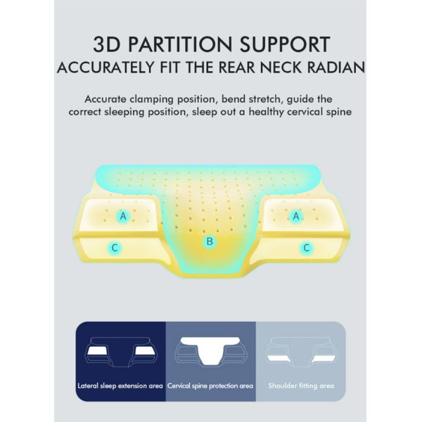 Hotel JOURM Contoured Cervical Orthopedic Memory Foam Pillow with Butterfly Shape