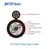 Les 24 schémas aériens extérieurs 8 de soutien d'individu de câble optique de fibre de noyau unimodaux