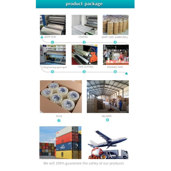 YOUJIANG Customized Logo Acceptable Low Tack Adhesive Painter for Painting Protection