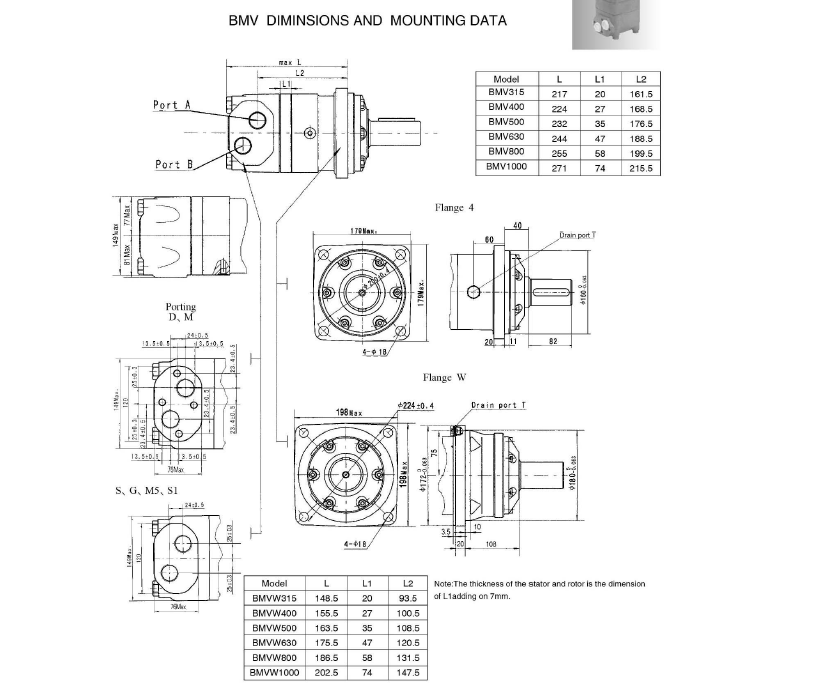Reliable Large Hydraulic Motor , Heavy Duty Hydraulic Motor BMV For Timber Harvesting