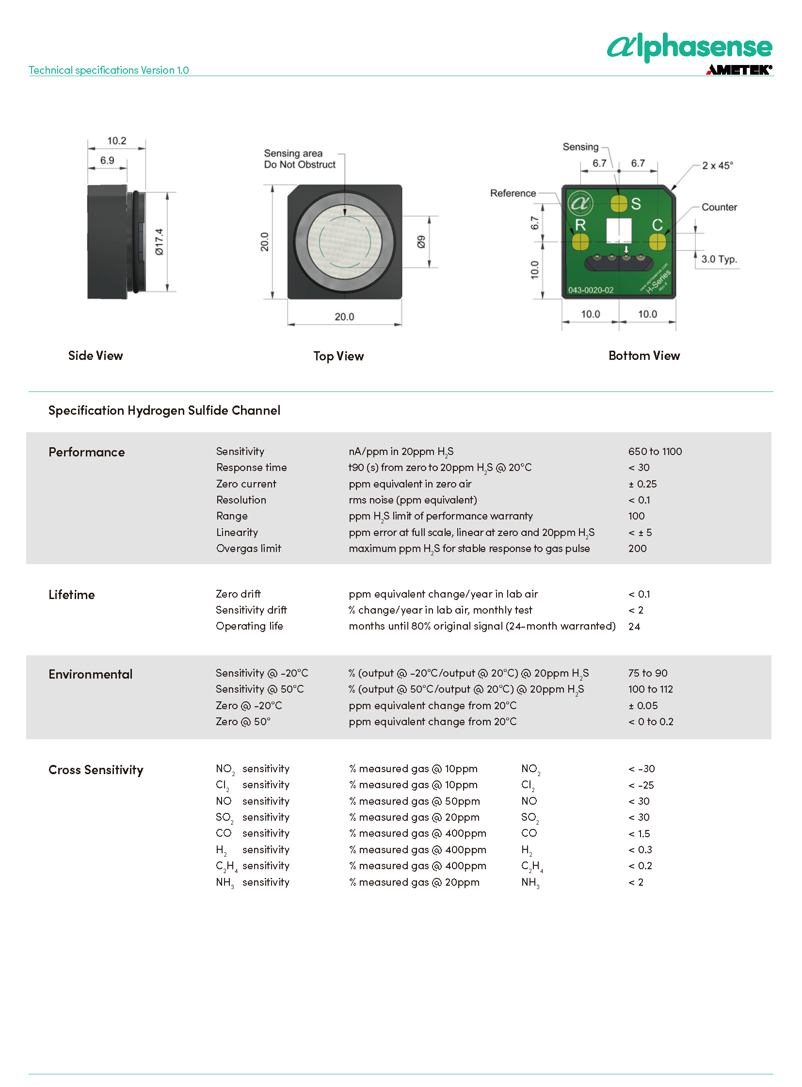 CO-H2 Carbon Monoxide Hydrogen Sulfide Gas Detector Sensor with 1000 Range Sensitivity and Fast Response Time