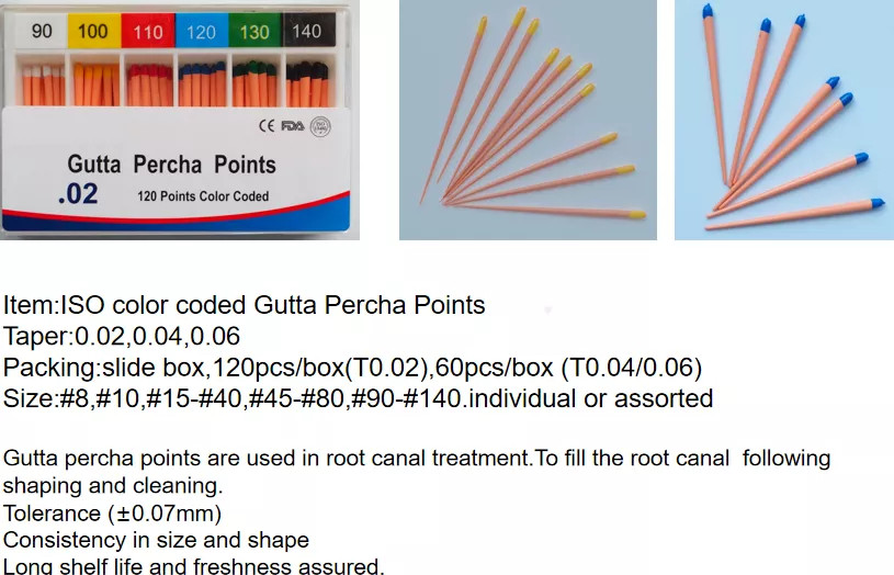 Гуттаперча конусности указывает зубоврачебные заполняя материалы для зубоврачебное ортодонтического