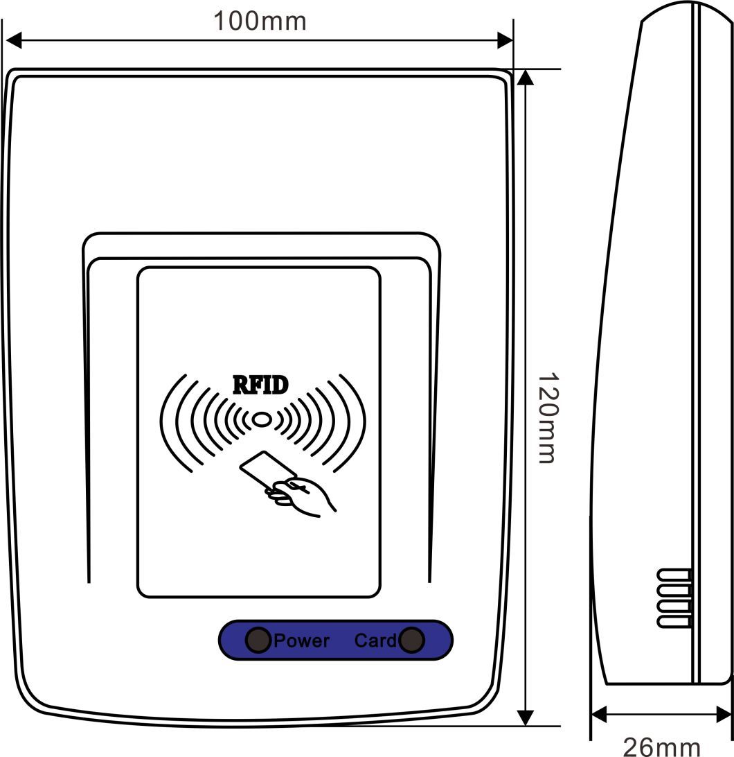 860-928 МГц RFID читатель карт и писатель с выходом Wiegand USB интерфейс