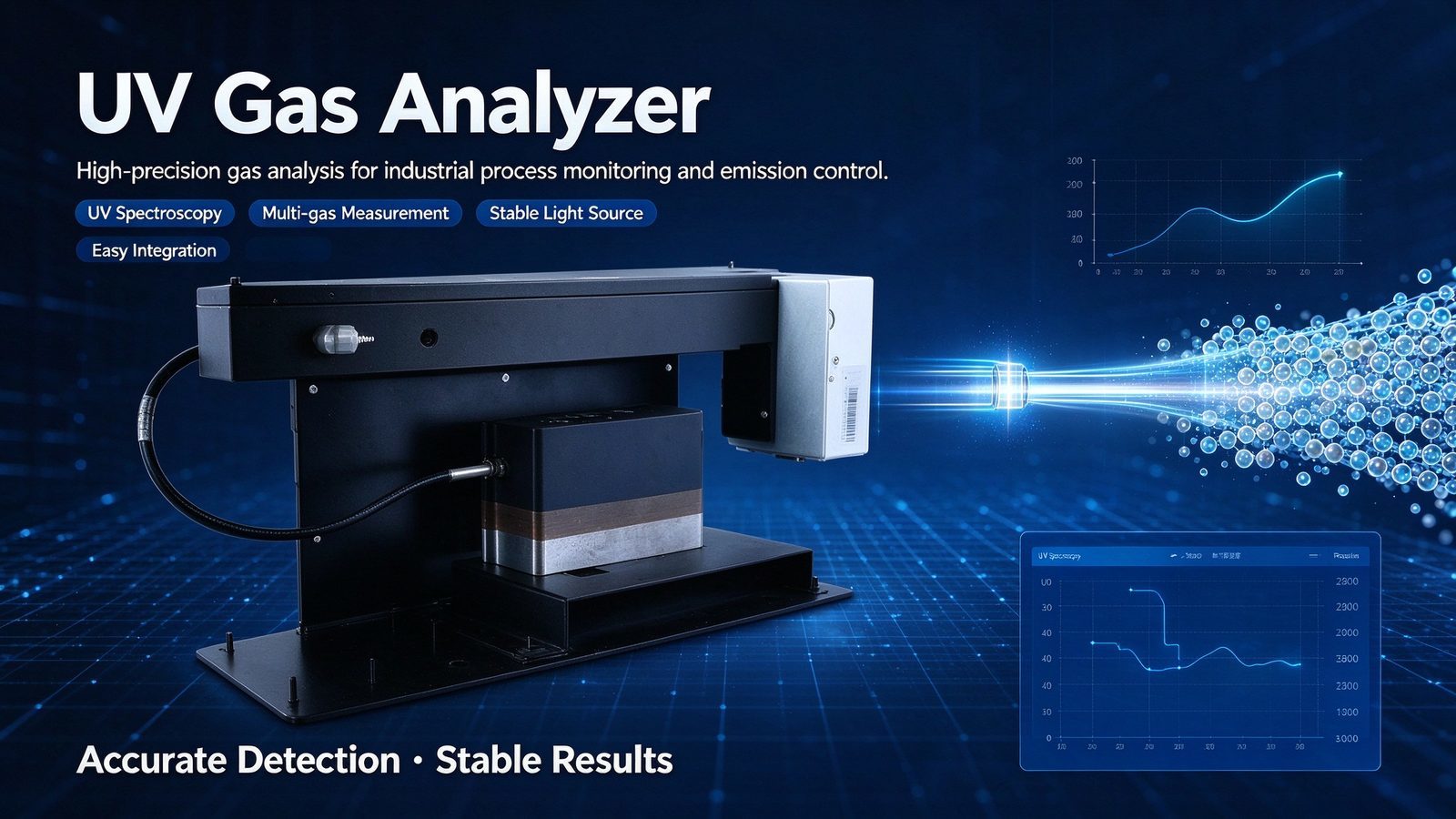 High Accuracy Industrial UV Flue Gas Sensor SO2 NO NO2 CEMS Gas Analyzer