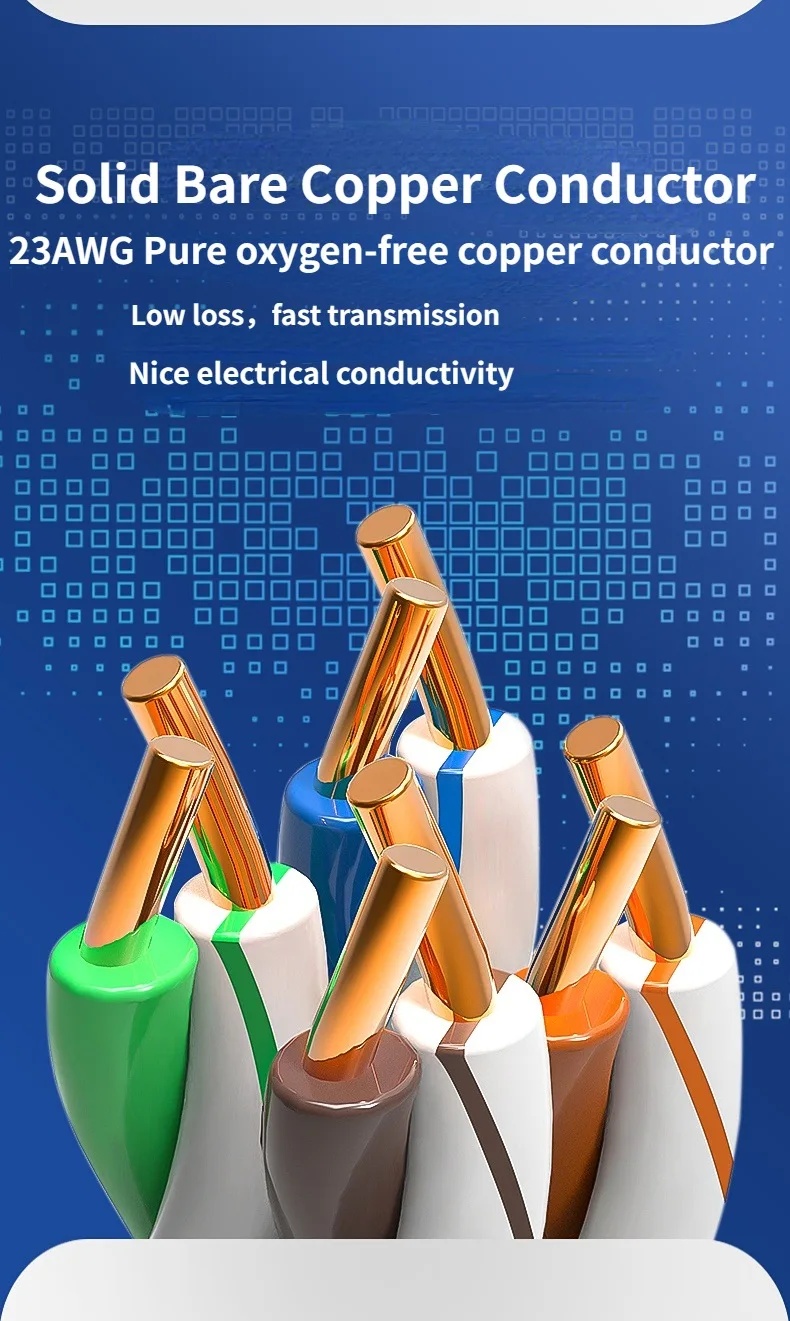 Кабель связи сети оптических данных Ethernet CAT6 UTP Patch Cord для систем FTTH/FTTX