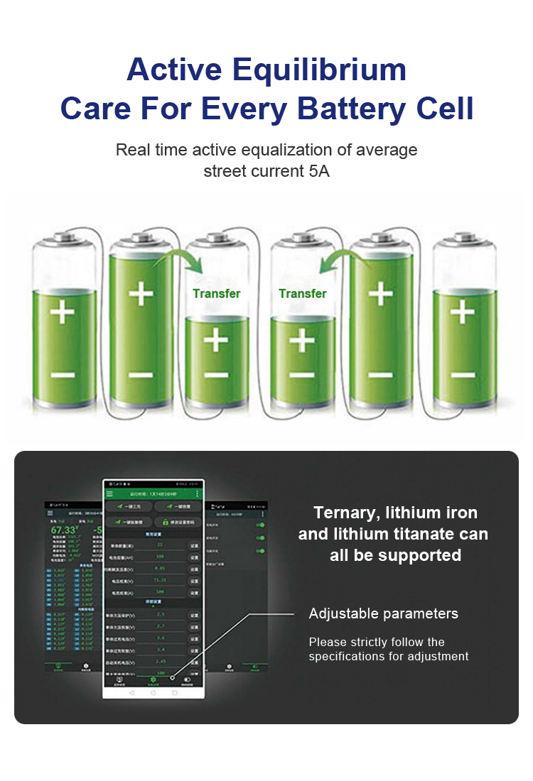 12V 25AH 25000mAh Lithium-ion Battery Pack Customized Battery for Electric Tricycle Scooter E Bike