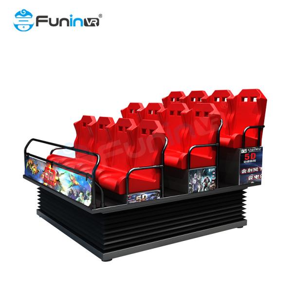 Unleash The Potential Of Your Shopping Mall With 5D Movie Theater 3 Monthly Updates 1 Movie