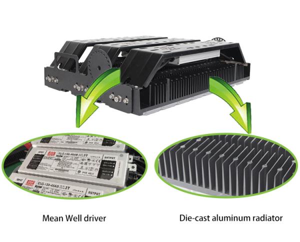 250w 500w 750w 1000w 1250w 1500w Led Outdoor Flood Light for Stadium Sports Field
