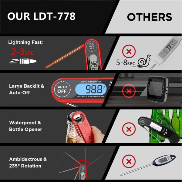 Foldable Digital Bluetooth Food Thermometer Household Kitchen With Magnet