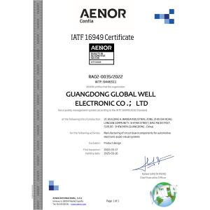 Global Well Electronic Co., LTD Сертификации