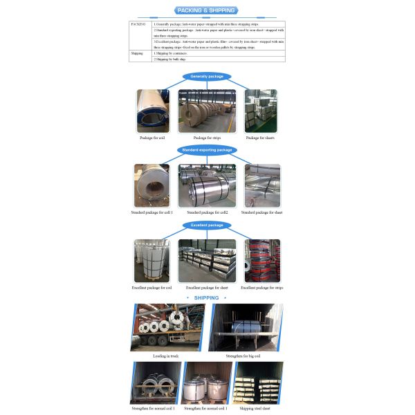 DIN 1.4305 304 Stainless Steel Coils 201 2B BA Finish