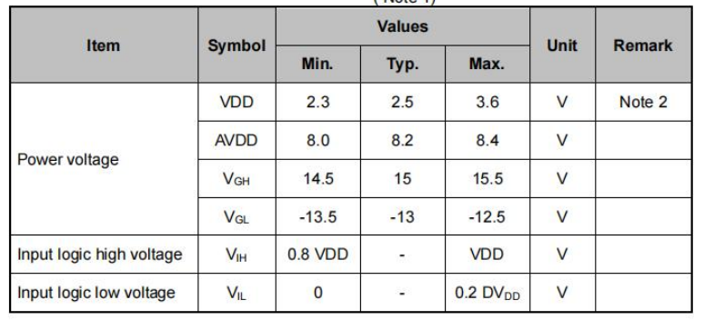 8-битный LVDS Industrial 350 Яркость TFT дисплей 10,1 дюйма 1280x800 пикселей EK79202