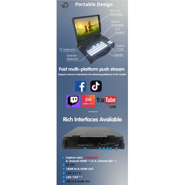 Hdmi VMIX Control Pro Live Video Streaming Devices Микшерный переключатель Кодировщик Трансляция