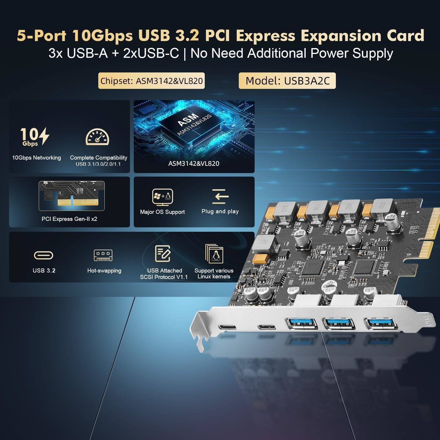 Black PCIe To USB Card 5 Ports PCI Express X4 Adapter USB 3.2 Gen 2 Dual USB C Triple USB A