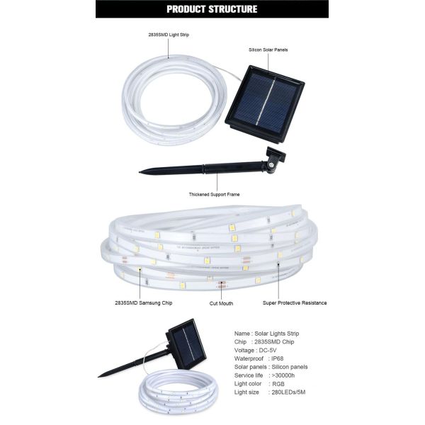Длина 10М 2835 СМД водостойкого солнечного света прокладки ИП67 на открытом воздухе теплозащитная