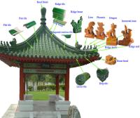 Pavillon en bois chinois de belvédère de Sylvestris de pinus fait main avec la tuile de toit vitrée