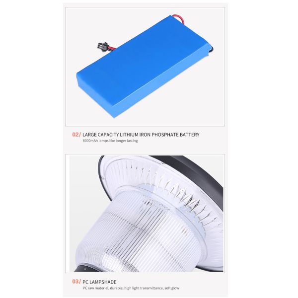 Garden Yard  Solar Led Post Lamp Fixture Light Outdoor 5V 4.5W 26x26x25cm