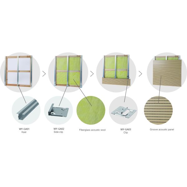 Группа E1 Равные акустические панели Звукопоглощающие стенные панели 0,9 NRC CE FSC сертифицированные