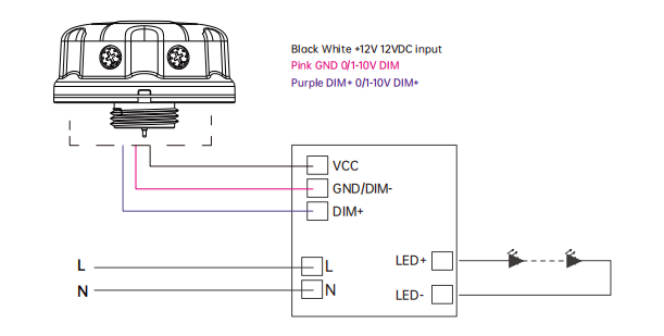 Датчик микроволны HD09VR 12VDC Highbay MH/MHB с фотоэлементом и сбором дневного света