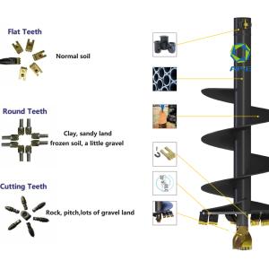 машина гидравлического бурения земли 200мм для выходного вала мини экскаваторов 1-2т Стд 65мм
