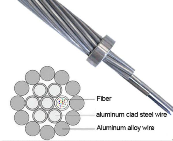 Fio à terra de fibra ótica das fibras de OPGW-36B1-105 ITU-T G.652