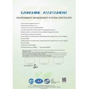 Haining Intex Imp. & Exp. Co., Ltd. Certifications