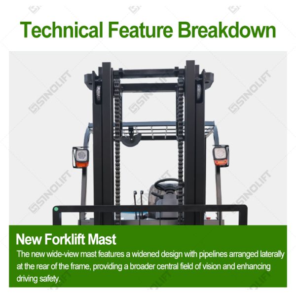 CPD50GE Lithium-Ion Counterbalance Forklift Truck for Industrial Material Handling with Zero Emissions