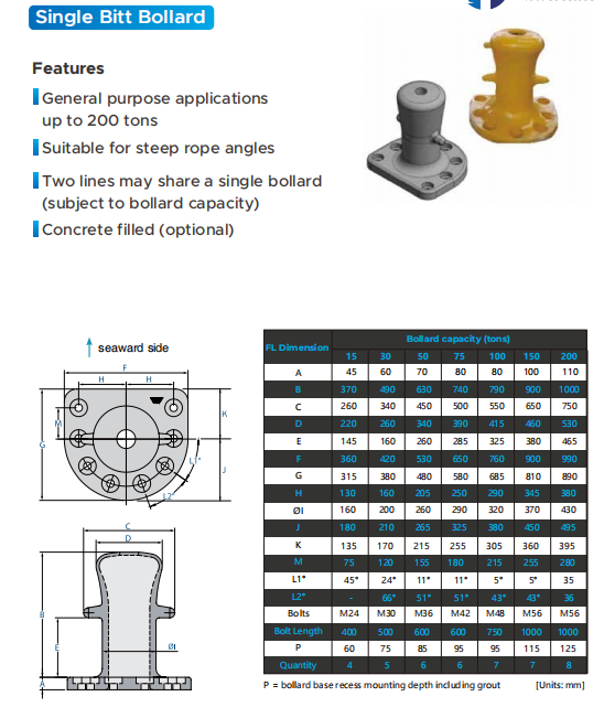 Single Bitt Bollard Heavy Duty Double Head Cast Steel/Cast Iron Bollard for Marine Docking 