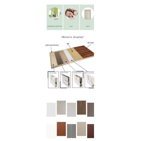 Baking Paint Mdf Wood Door For Interior Bedroom Soundproof Waterproof