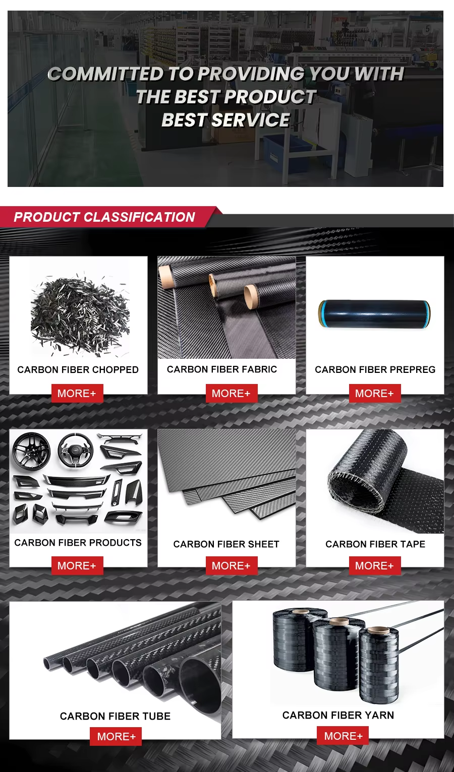 High Strength Lightweight Carbon Fiber Sheet and Plate with Custom Cutting for Aerospace and Industrial Applications