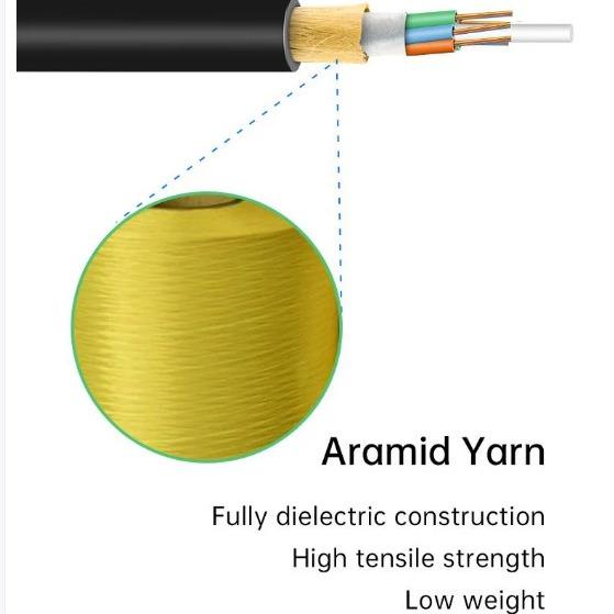 Outdoor Fiber Cable ADSS G652d Single Mode Fiber Optic Cable