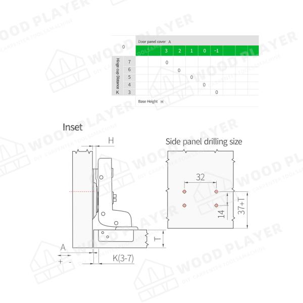 o armário coberto completo da porta de 15mm a de 25mm articula  em dois sentidos