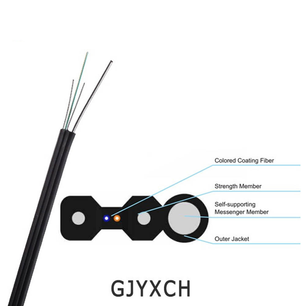 Оптическое волокно FTTX 2 ядров привязывает гнуть SM/MM GJYXCH анти-