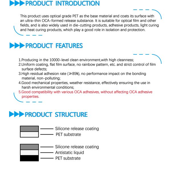 23μm PET Silicone Release Film For OCA Special Type