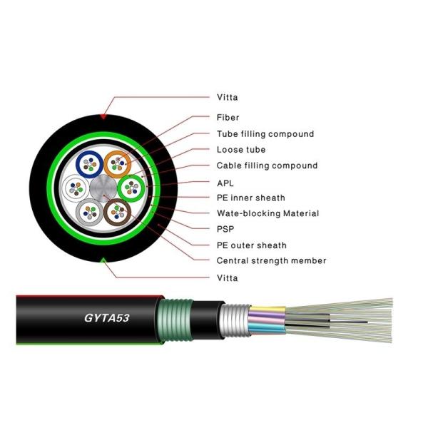 60 núcleos GYTA53 Cables de fibra óptica para exteriores FRP o resistencia del cable de acero