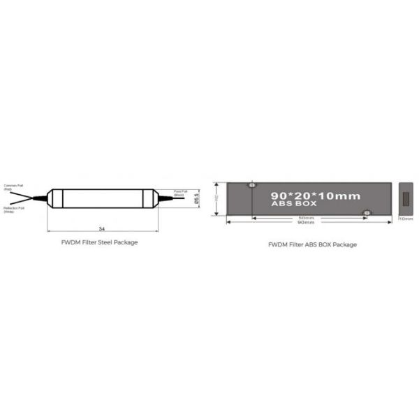 1650nm Reflection FWDM Filter with 1260-1670nm Operating Wavelength and 500mW Power Handling for Efficient Signal Separation