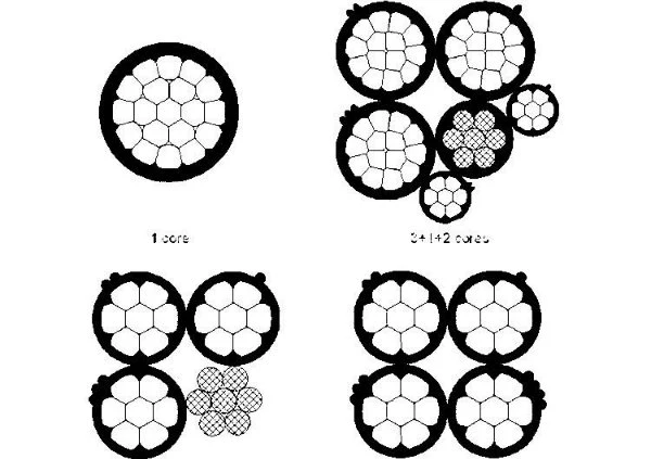XLPE Insulated ABC Cable Overhead Duplex wire Aluminum Conductor Aerial Bundle cable